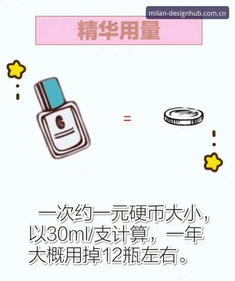 米兰体育平台入口使用教程：从网页到APP，一次搞懂经典与当代设计的交汇逻辑